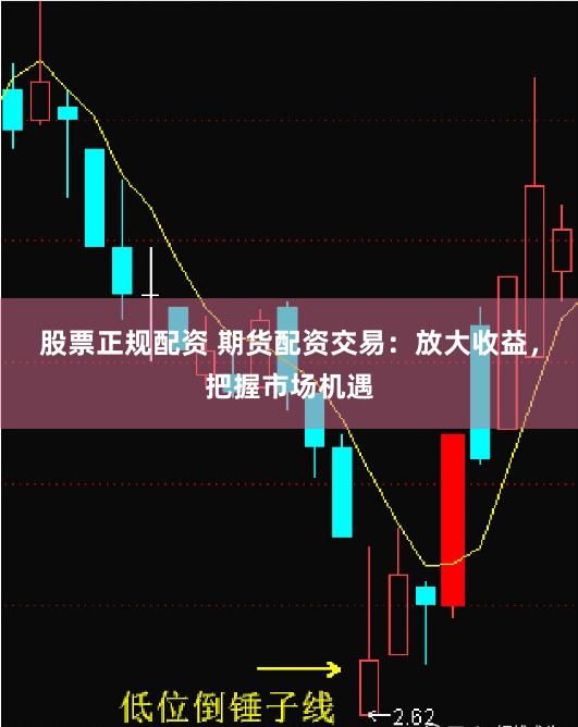 股票正规配资 期货配资交易：放大收益，把握市场机遇