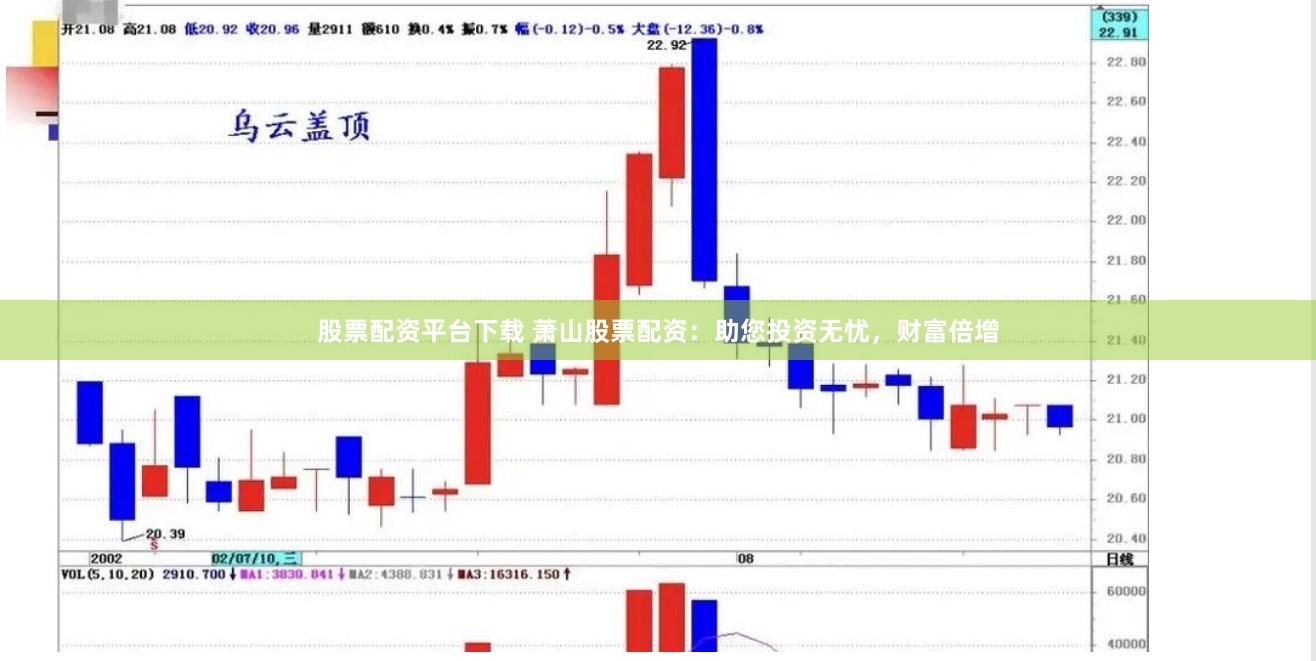 股票配资平台下载 萧山股票配资：助您投资无忧，财富倍增
