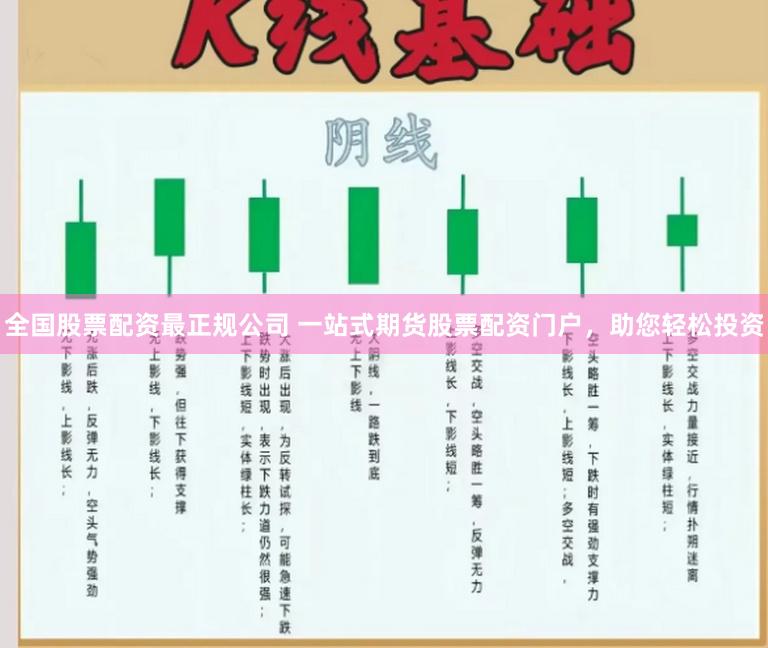 全国股票配资最正规公司 一站式期货股票配资门户,助您轻松投资