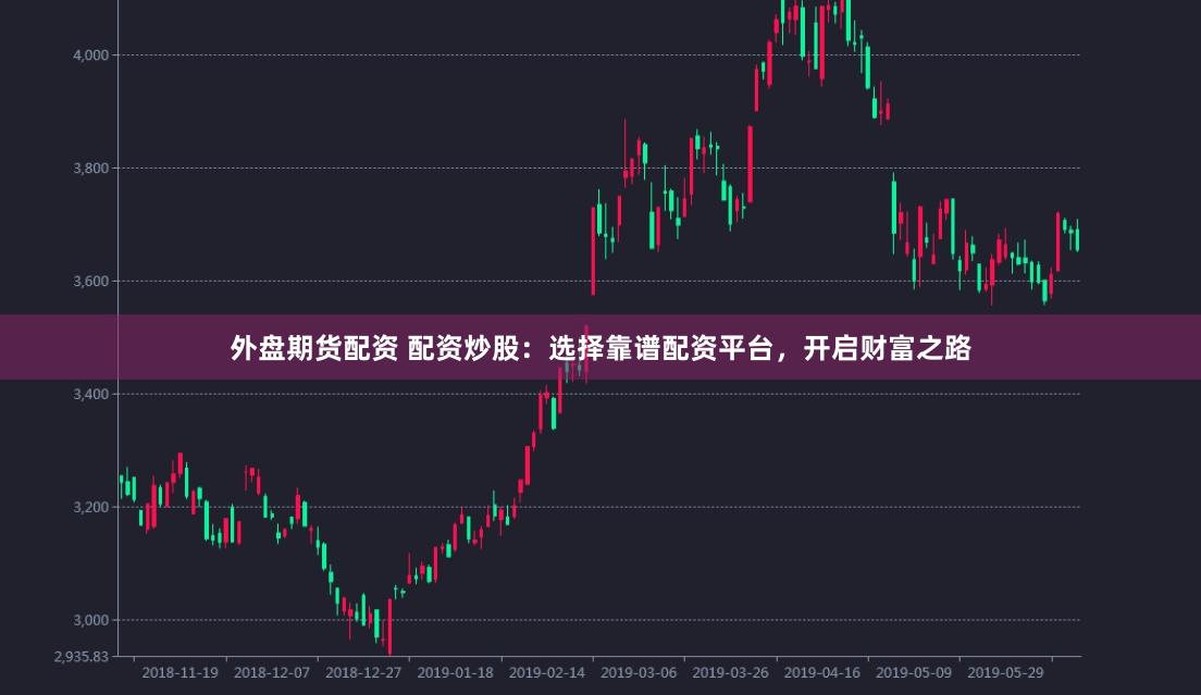 外盘期货配资 配资炒股：选择靠谱配资平台，开启财富之路