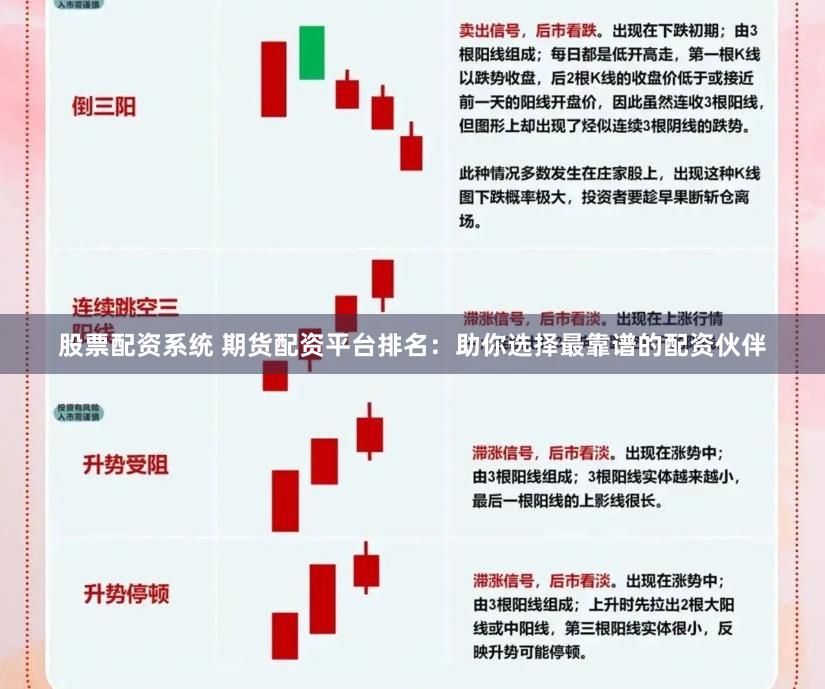 股票配资系统 期货配资平台排名：助你选择最靠谱的配资伙伴