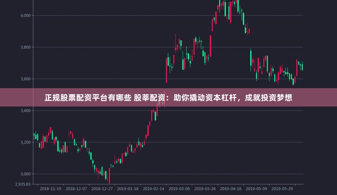 正规股票配资平台有哪些 股莘配资:助你撬动资本杠杆,成就投资梦想
