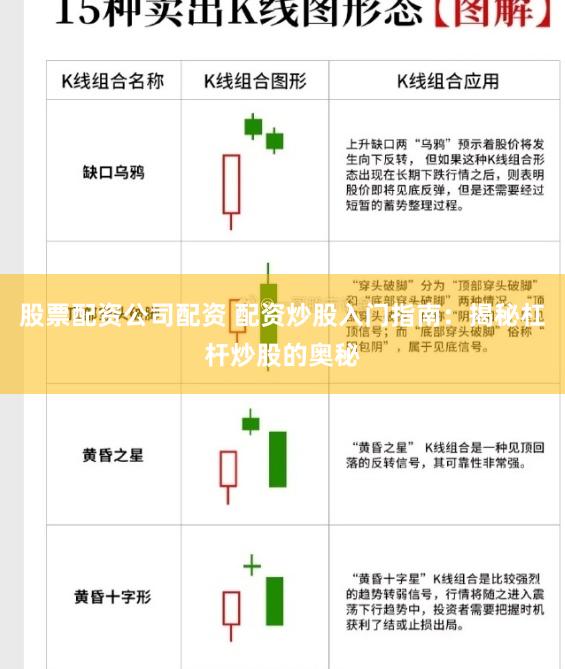 股票配资公司配资 配资炒股入门指南：揭秘杠杆炒股的奥秘