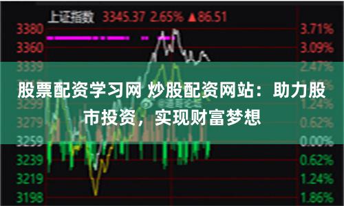 股票配资学习网 炒股配资网站：助力股市投资，实现财富梦想